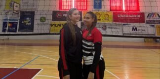 Dos jugadoras de El Tala participaron de una concentración de la preselección cordobesa Sub 14