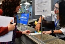 La provincia perdió 15 mil empleos formales privados en tres años