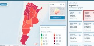 Río Cuarto, el departamento del sur provincial con más deudores en mora